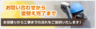 お問い合わせから塗替え完了まで:お見積りから工事までの流れをご説明いたします!